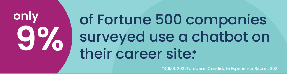 Only 9% of Fortune 500 companies surveyed use a chatbot on their career site.