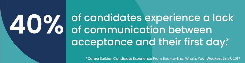 40% of candidates experience a lack of communication between acceptance and their first day.