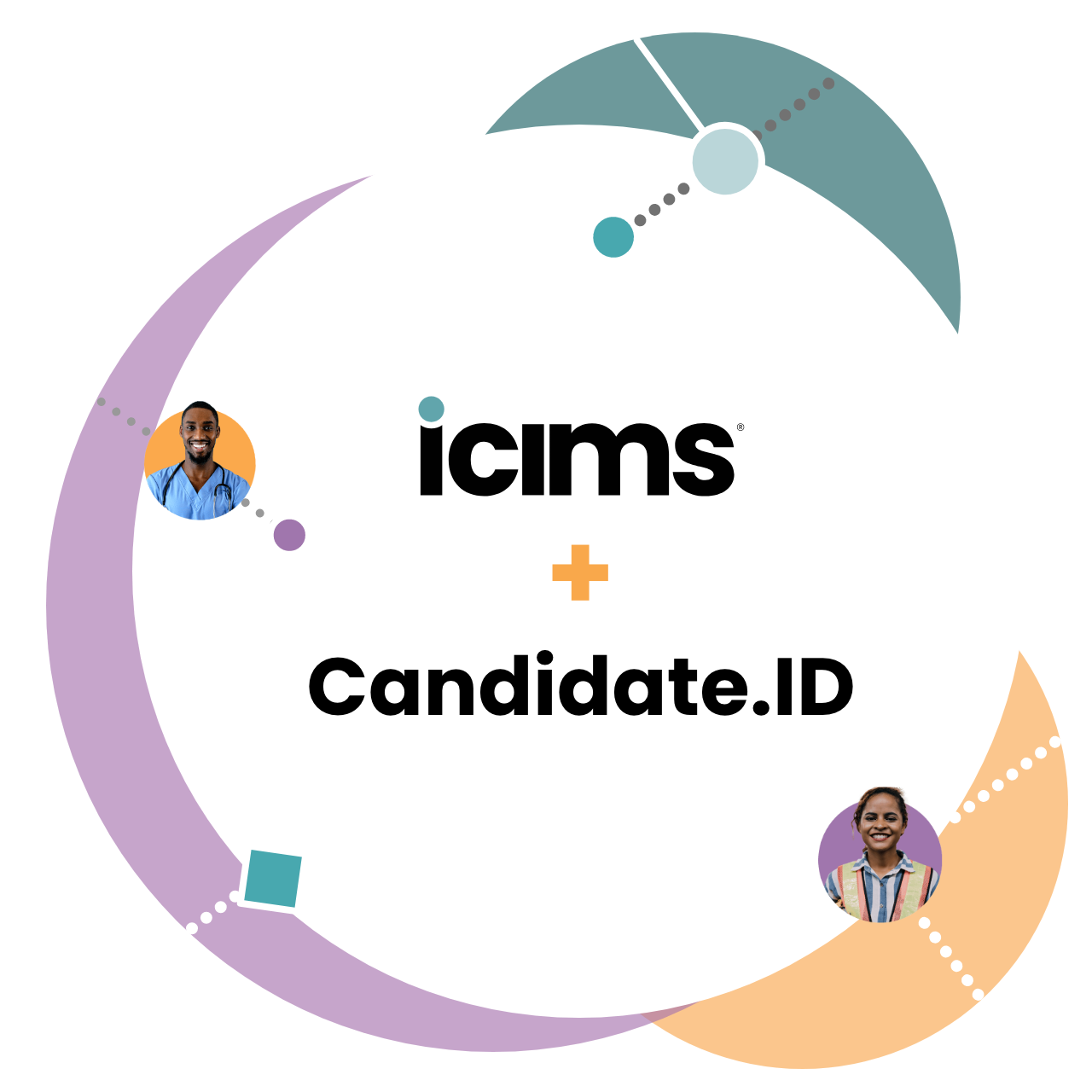 iCIMS + Candidate.ID Image