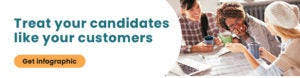 Download How to Treat Your Candidates Like Customers Infographic