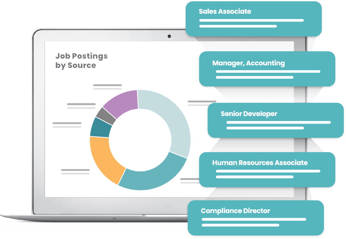 iCIMS The Leading Cloud Recruiting Software