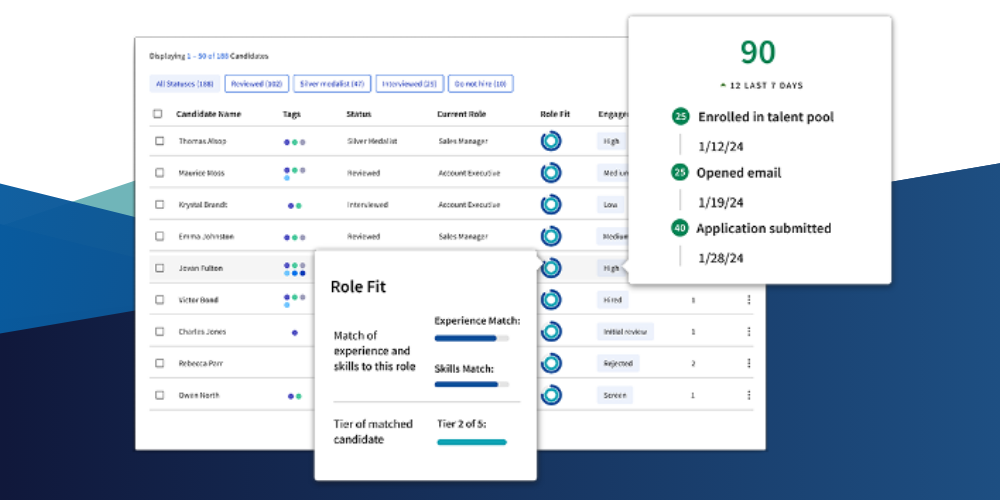 AI-powered job matching shown inside iCIMS CXM