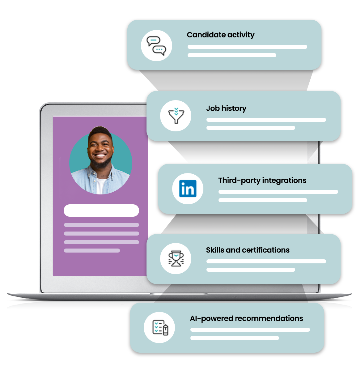 iCIMS dynamic candidate profile gathering data around candidate activity across the entire iCIMS Talent Cloud, job history, LinkedIn, skills and certification, and more